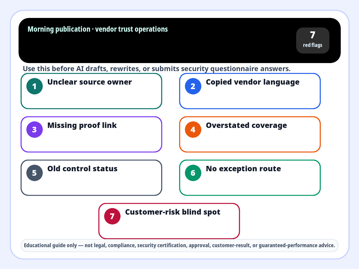 Infographic: SaaS Security Questionnaire Evidence Pack: 7 Red Flags Before AI Answers
